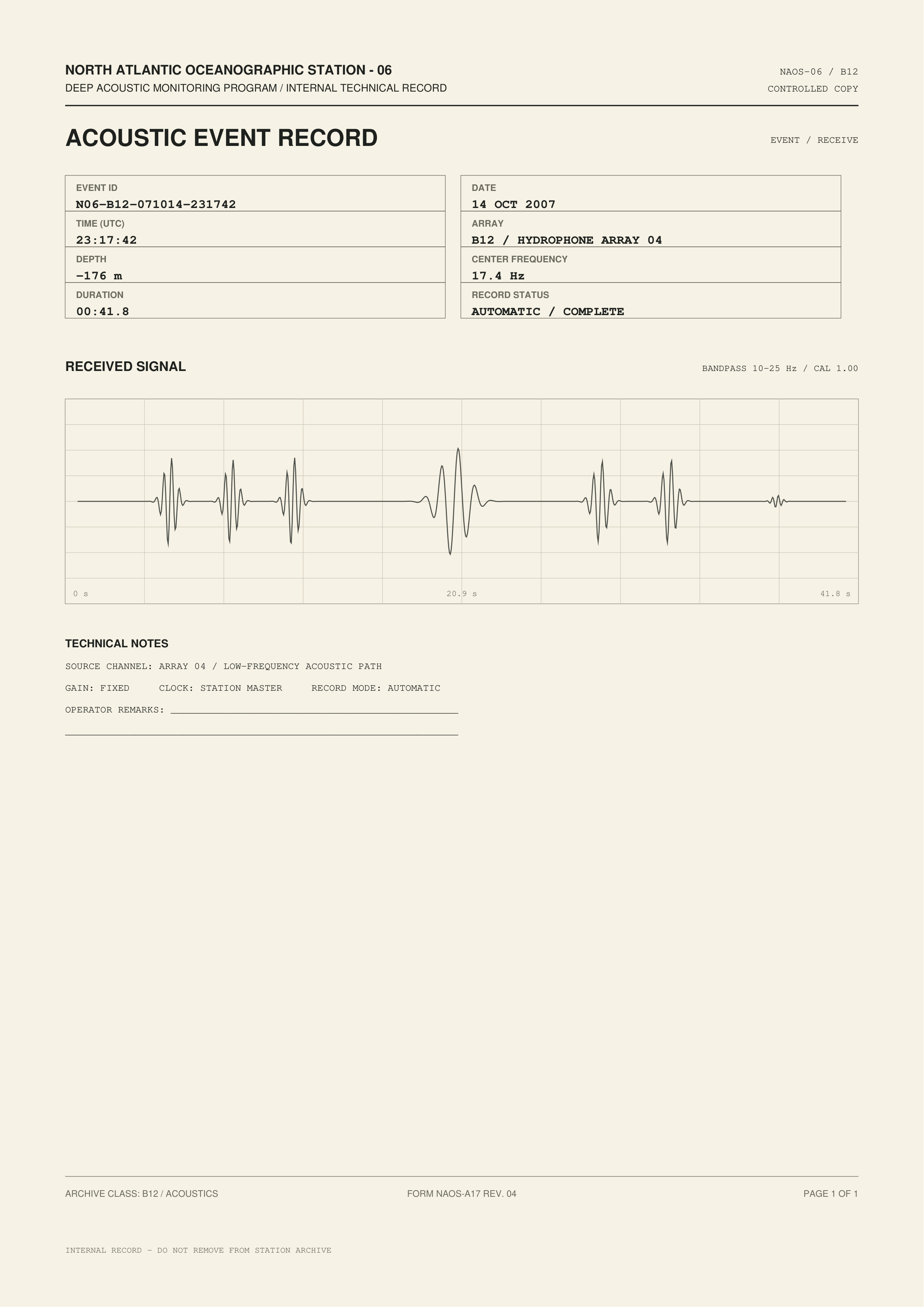 ACOUSTIC EVENT RECORD